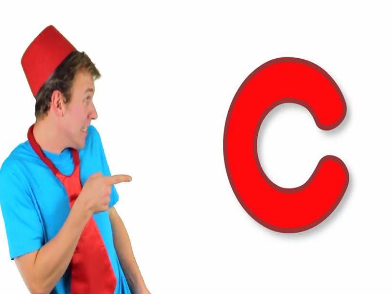 The Letter C Alphabet