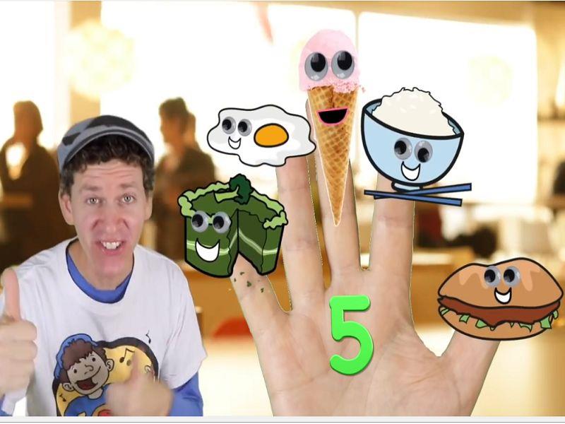 Food Finger Family 2